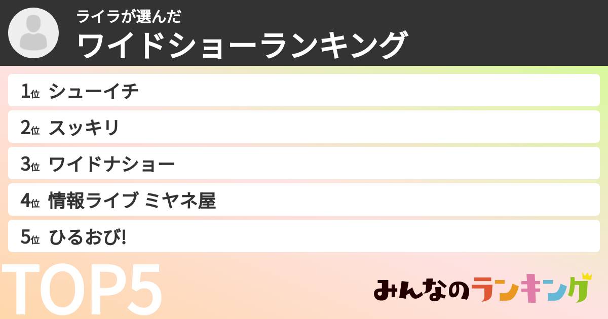 ライラさんの「ワイドショーランキング」