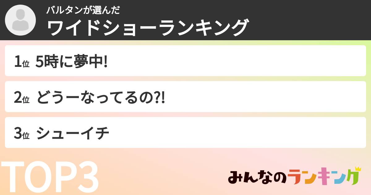 バルタンさんの「ワイドショーランキング」