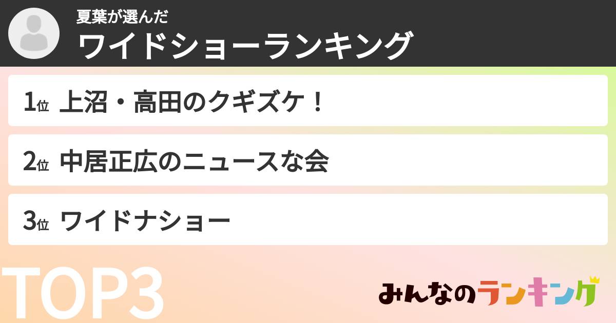 夏葉さんの「ワイドショーランキング」