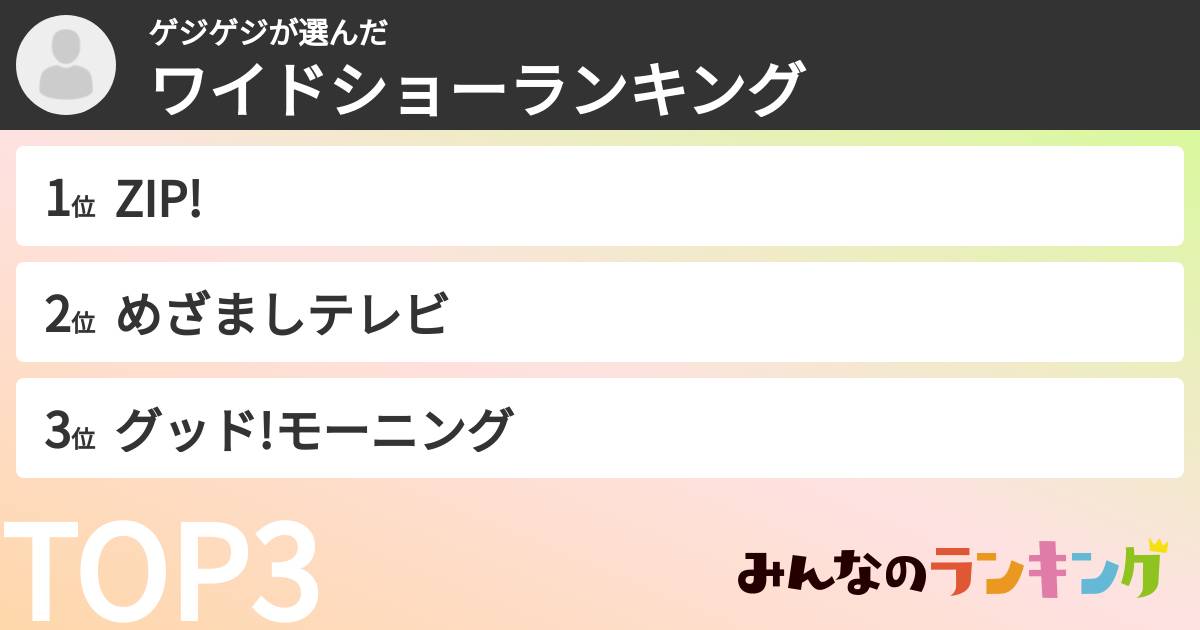 ゲジゲジさんの「ワイドショーランキング」