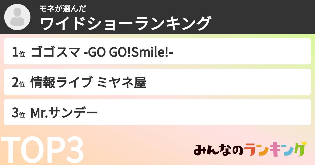 モネさんの「ワイドショーランキング」