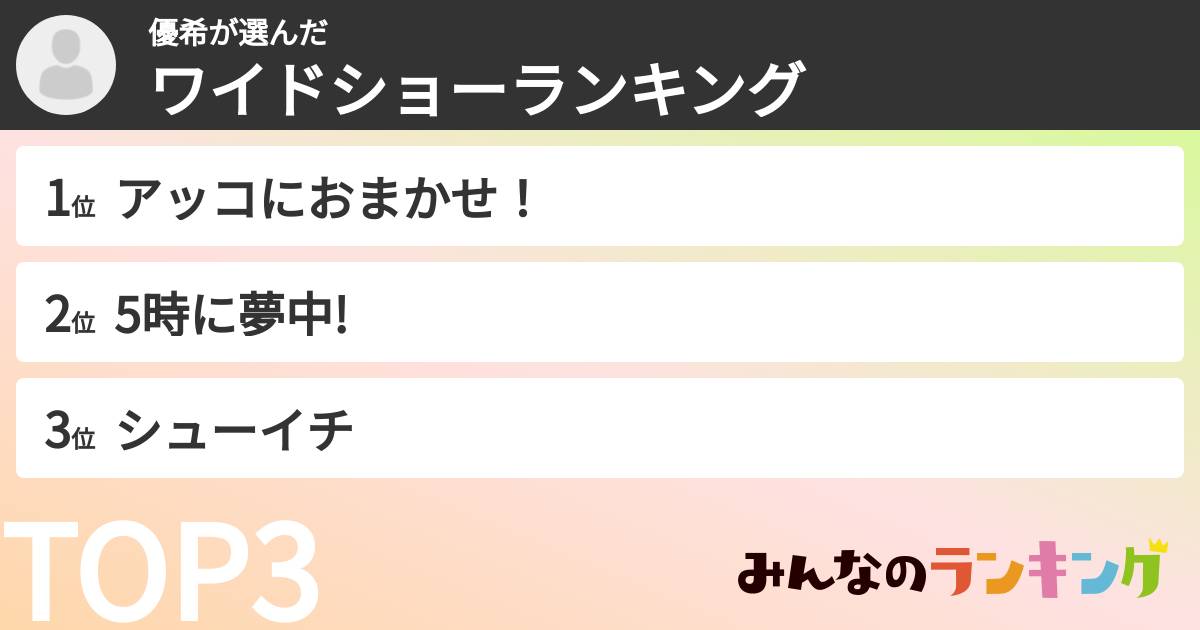 優希さんの「ワイドショーランキング」