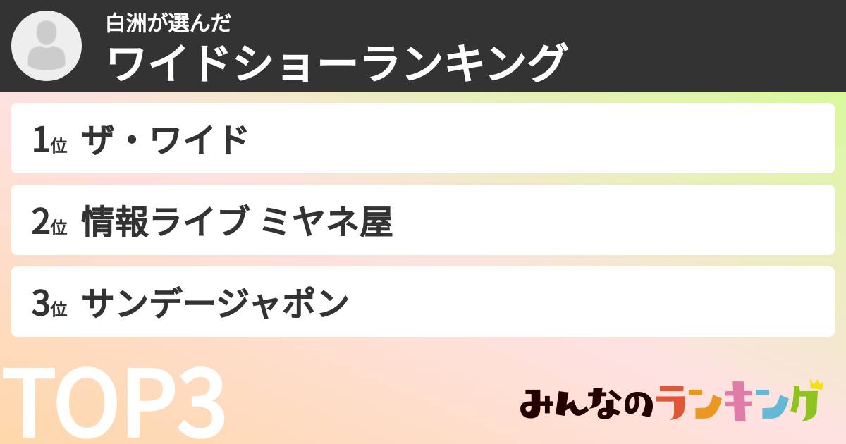 白洲さんの「ワイドショーランキング」