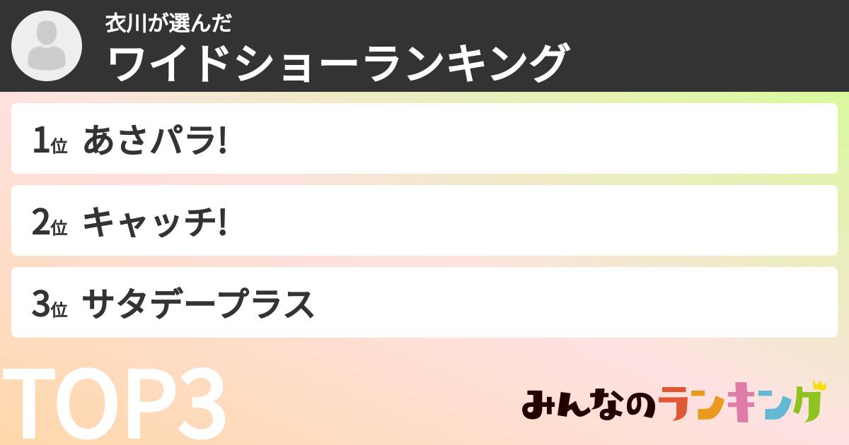 衣川さんの「ワイドショーランキング」