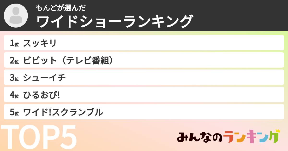 もんどさんの「ワイドショーランキング」