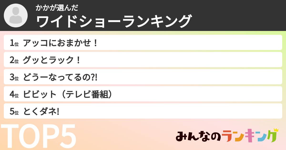 かかさんの「ワイドショーランキング」