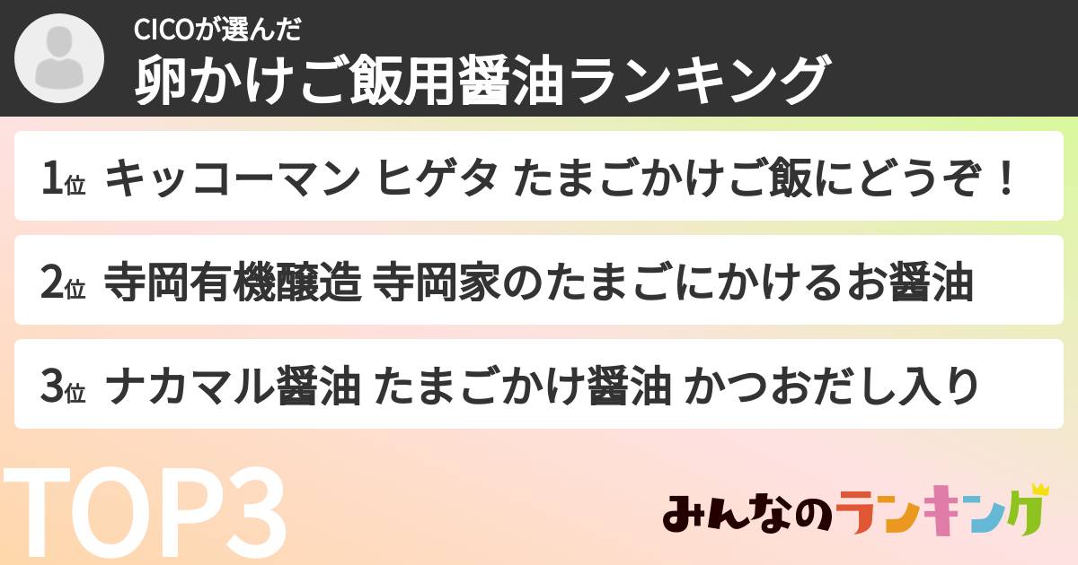 CICOさんの「卵かけご飯用醤油ランキング」