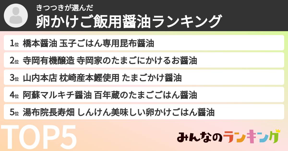 きつつきさんの「卵かけご飯用醤油ランキング」