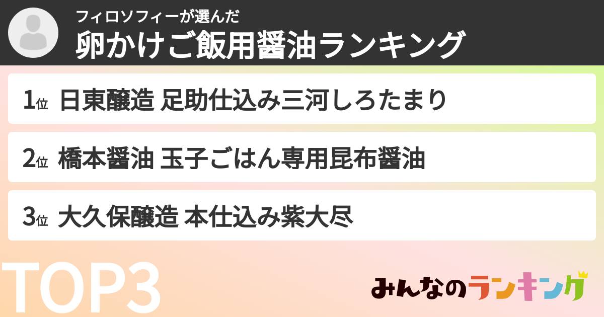 フィロソフィーさんの「卵かけご飯用醤油ランキング」