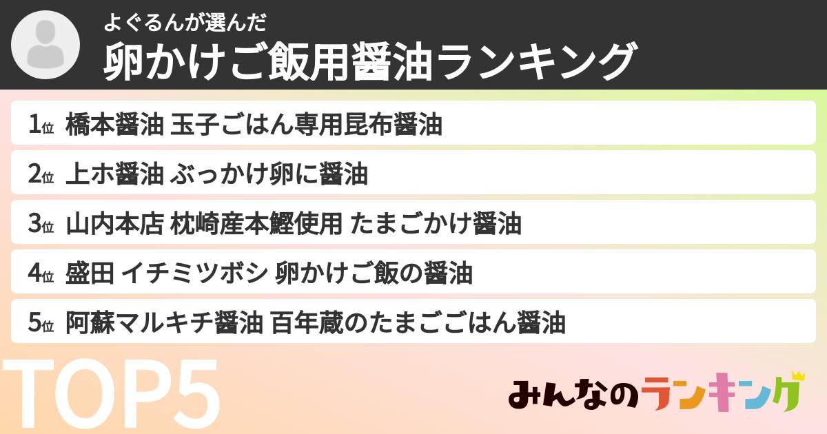 よぐるんさんの「卵かけご飯用醤油ランキング」