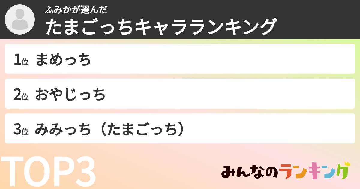 ふみかさんの「たまごっちキャラランキング」