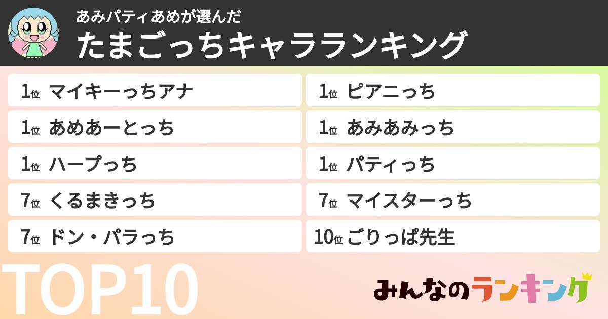 あみパティあめさんの「たまごっちキャラランキング」