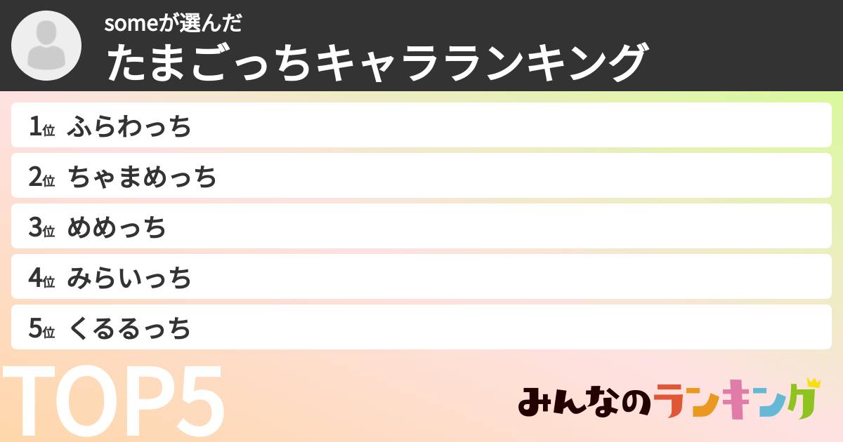 someさんの「たまごっちキャラランキング」