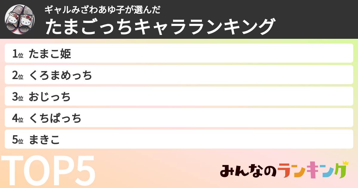 ギャルみざわあゆ子さんの「たまごっちキャラランキング」