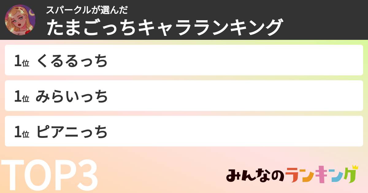 スパークルさんの「たまごっちキャラランキング」