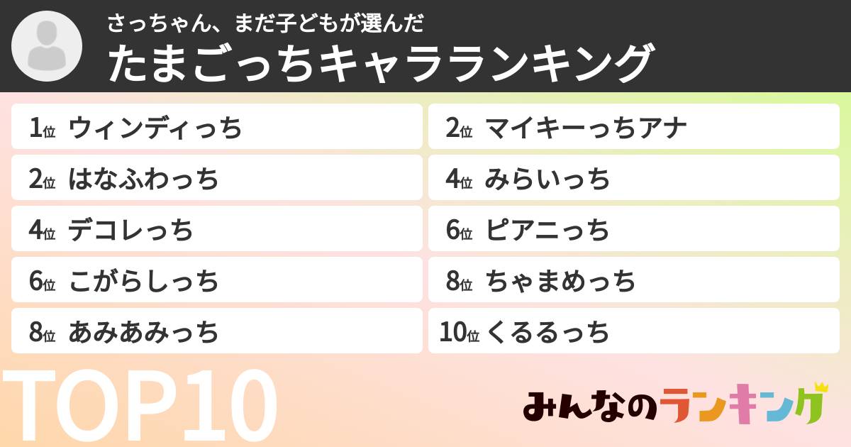 さっちゃん、まだ子どもさんの「たまごっちキャラランキング」