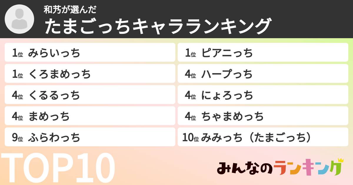和艿さんの「たまごっちキャラランキング」