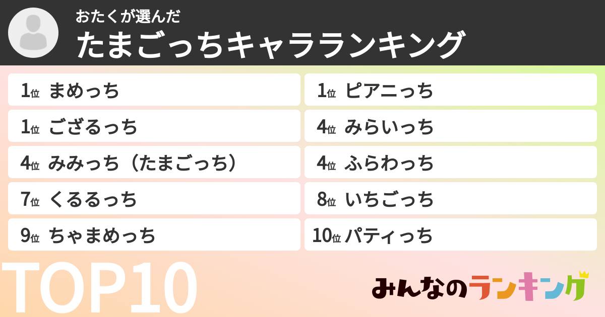 おたくさんの「たまごっちキャラランキング」