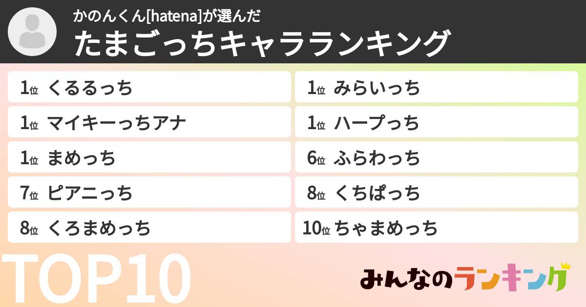 かのんくん[hatena]さんの「たまごっちキャラランキング」