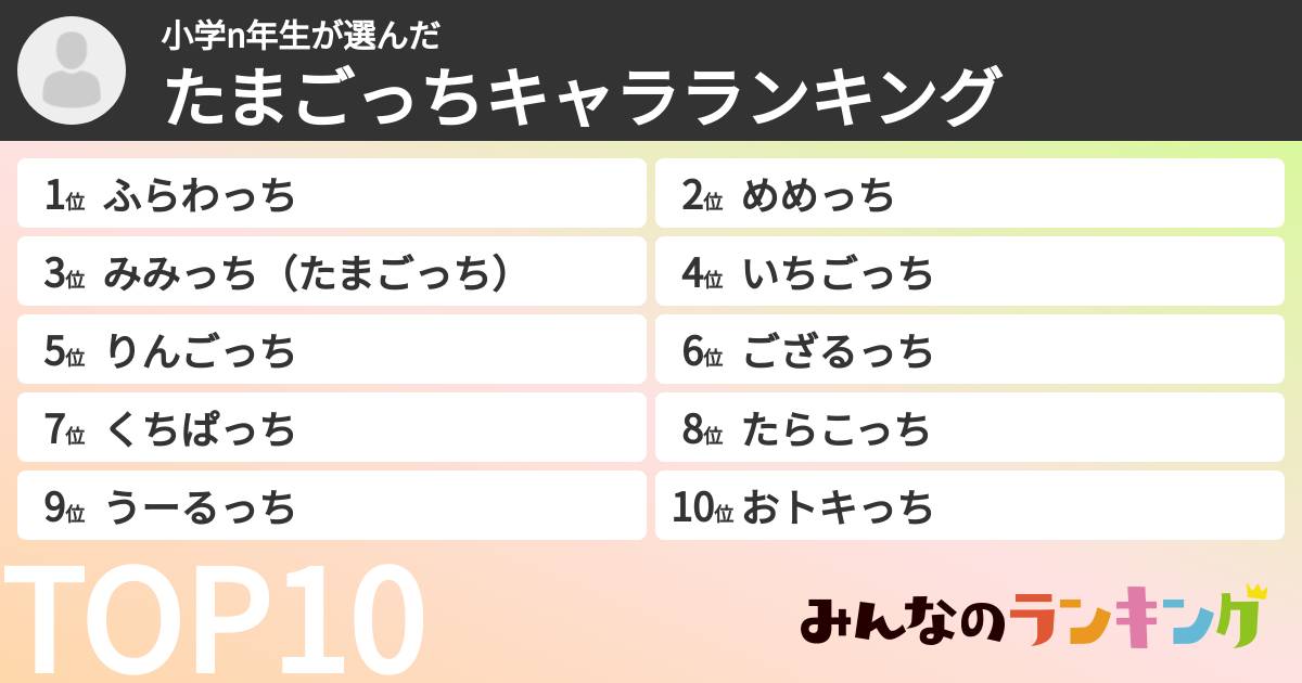 小学n年生さんの「たまごっちキャラランキング」