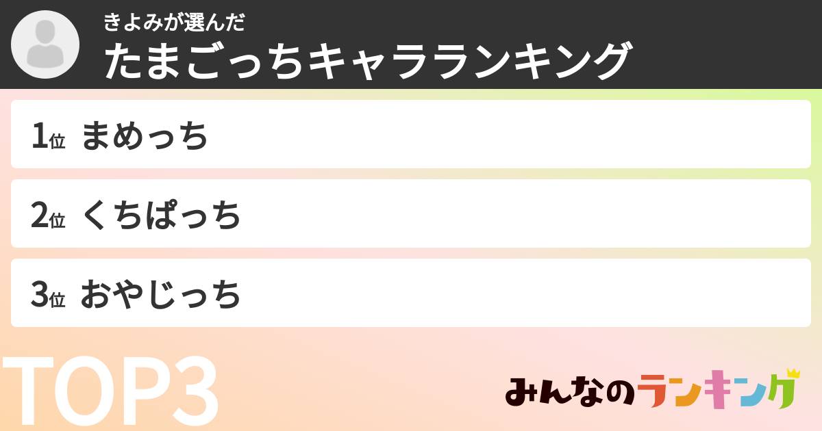 きよみさんの「たまごっちキャラランキング」
