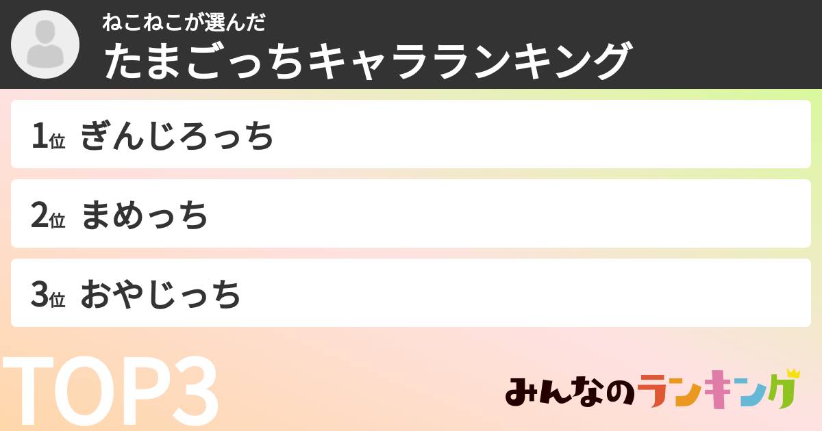 ねこねこさんの「たまごっちキャラランキング」