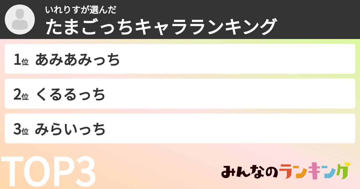 いれりすさんの「たまごっちキャラランキング」