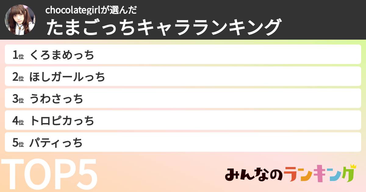 chocolategirlさんの「たまごっちキャラランキング」