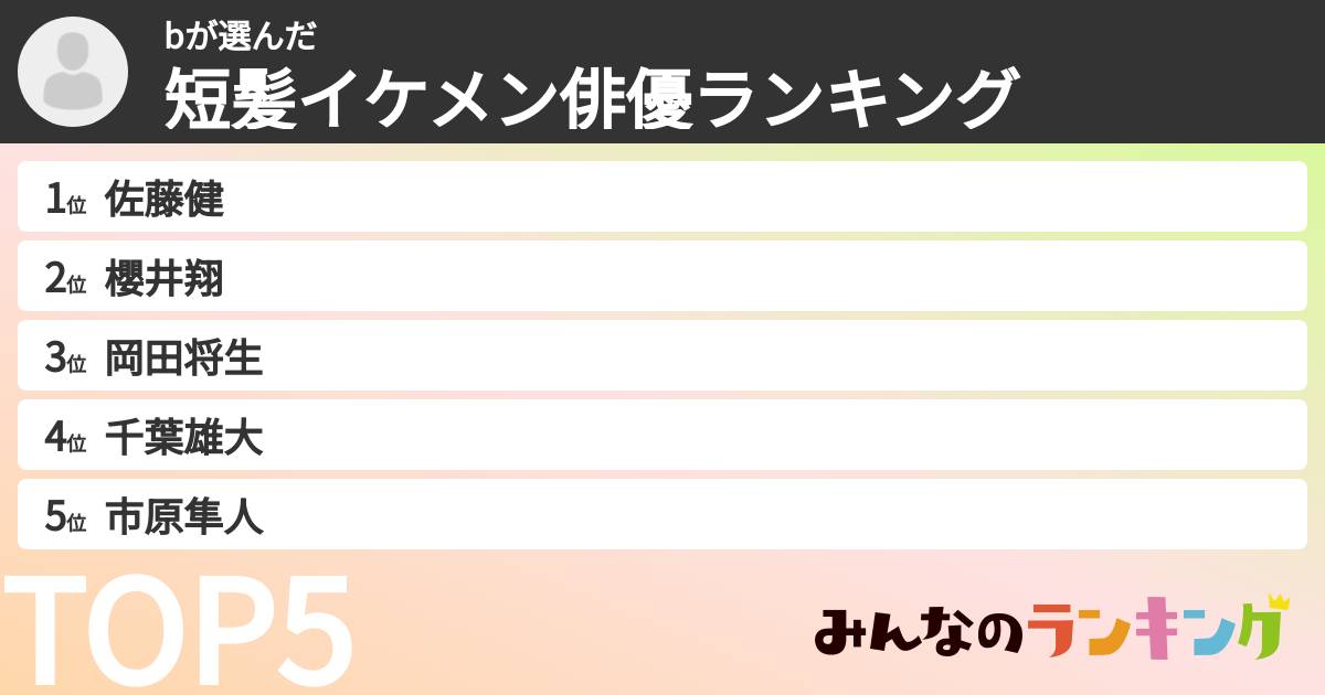 bさんの「短髪イケメン俳優ランキング」