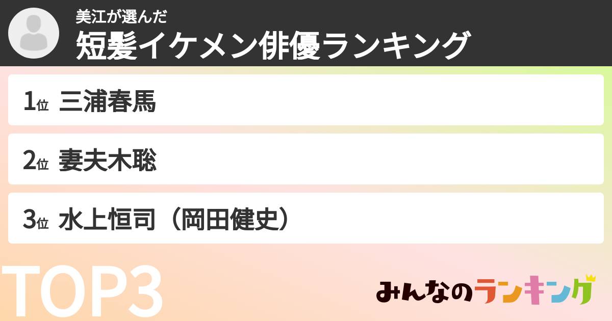 美江さんの「短髪イケメン俳優ランキング」