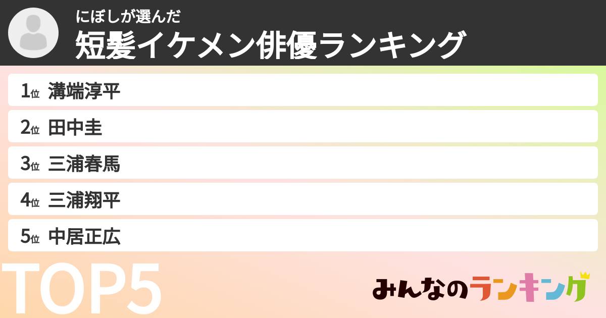 にぼしさんの「短髪イケメン俳優ランキング」