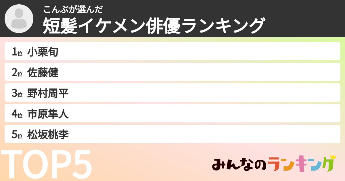 こんぶさんの「短髪イケメン俳優ランキング」