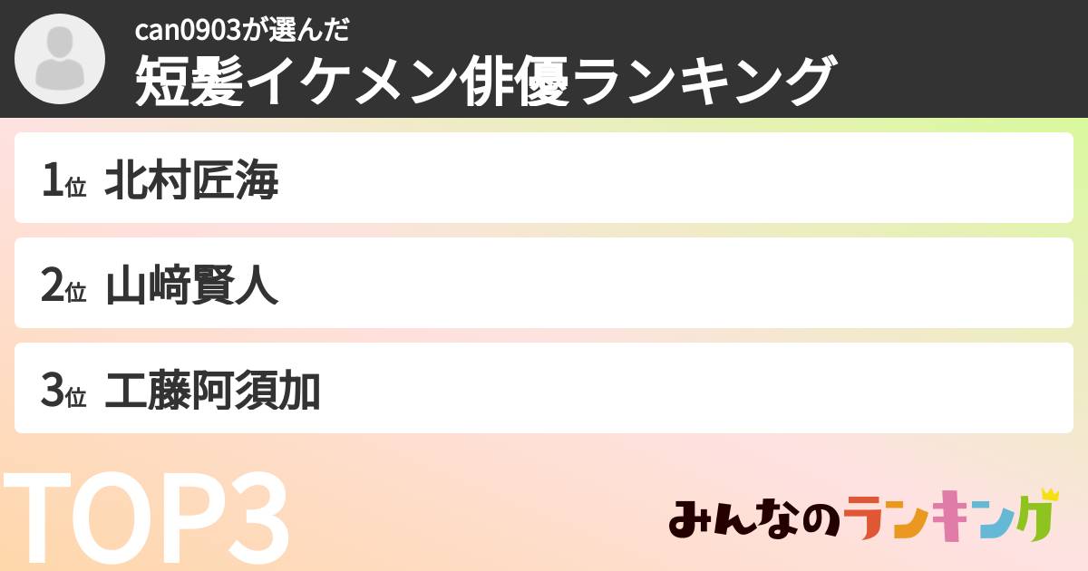 can0903さんの「短髪イケメン俳優ランキング」