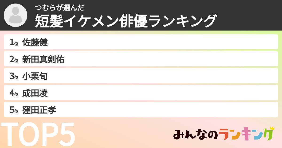つむらさんの「短髪イケメン俳優ランキング」