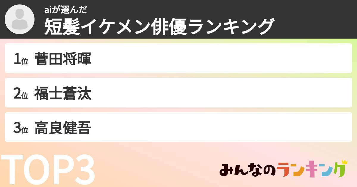 aiさんの「短髪イケメン俳優ランキング」