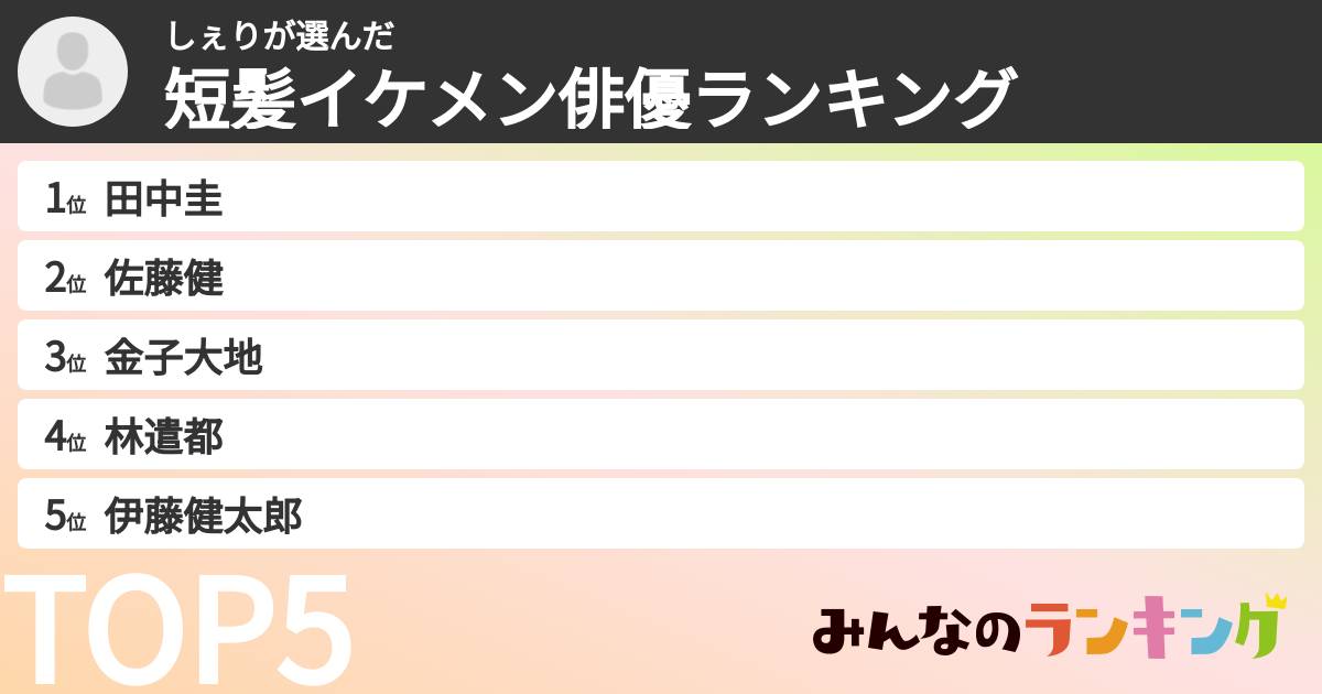 しぇりさんの「短髪イケメン俳優ランキング」