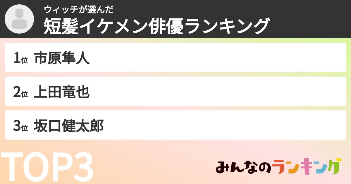 ウィッチさんの「短髪イケメン俳優ランキング」