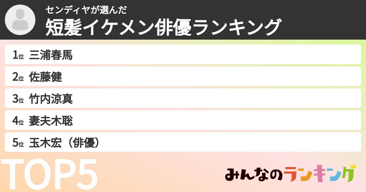 センディヤさんの「短髪イケメン俳優ランキング」