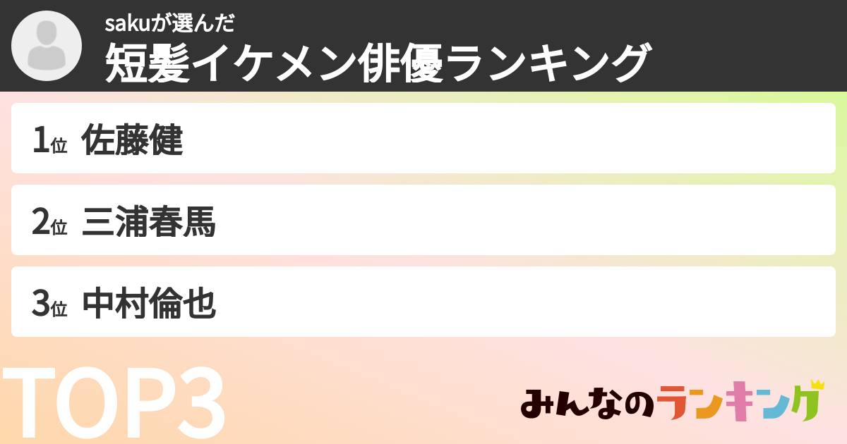 sakuさんの「短髪イケメン俳優ランキング」