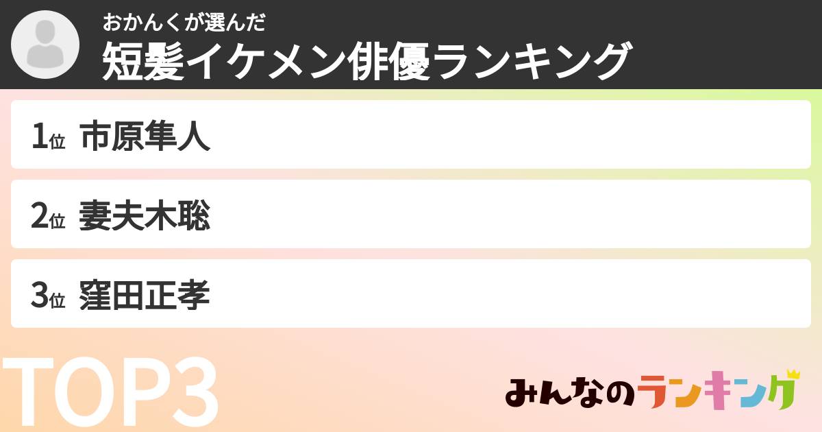 おかんくさんの「短髪イケメン俳優ランキング」