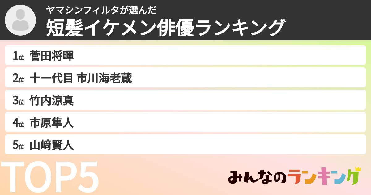 ヤマシンフィルタさんの「短髪イケメン俳優ランキング」