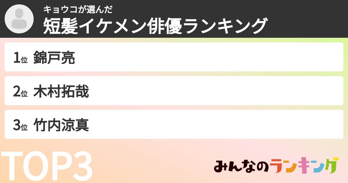 キョウコさんの「短髪イケメン俳優ランキング」