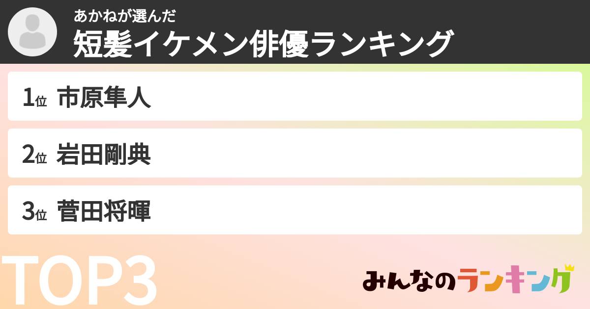 あかねさんの「短髪イケメン俳優ランキング」