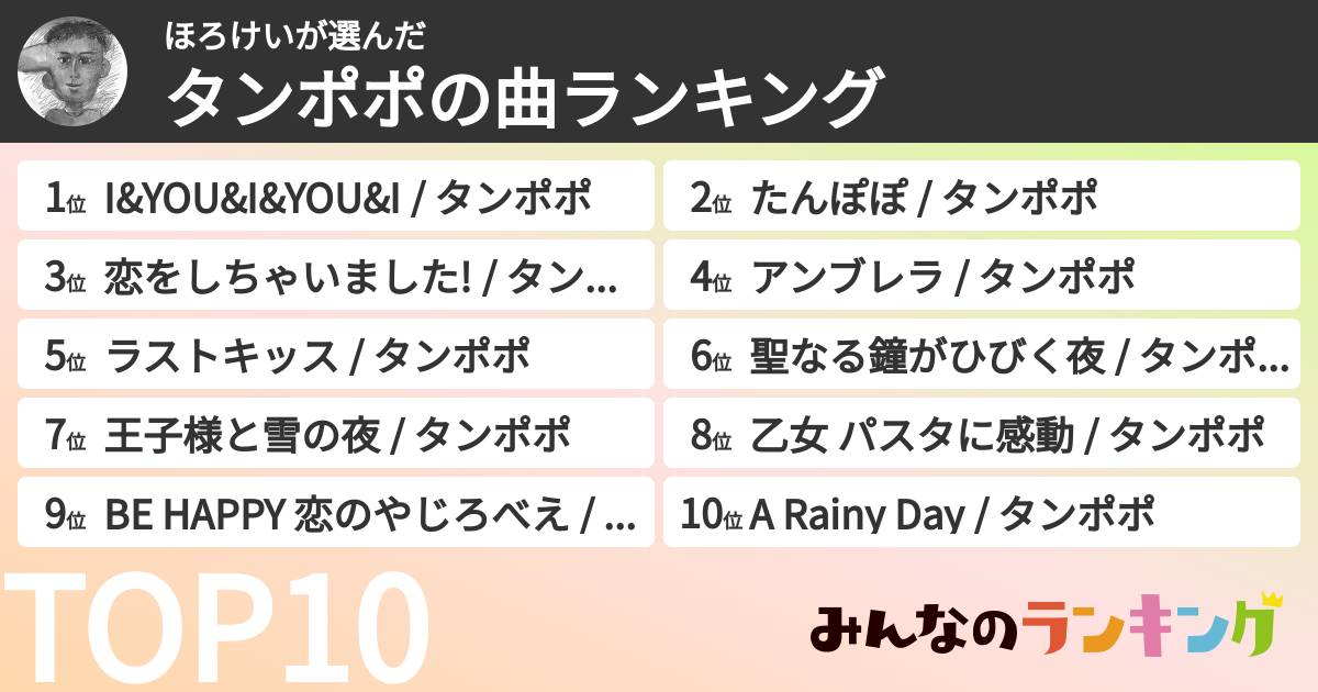 ほろけいさんの「タンポポの曲ランキング」