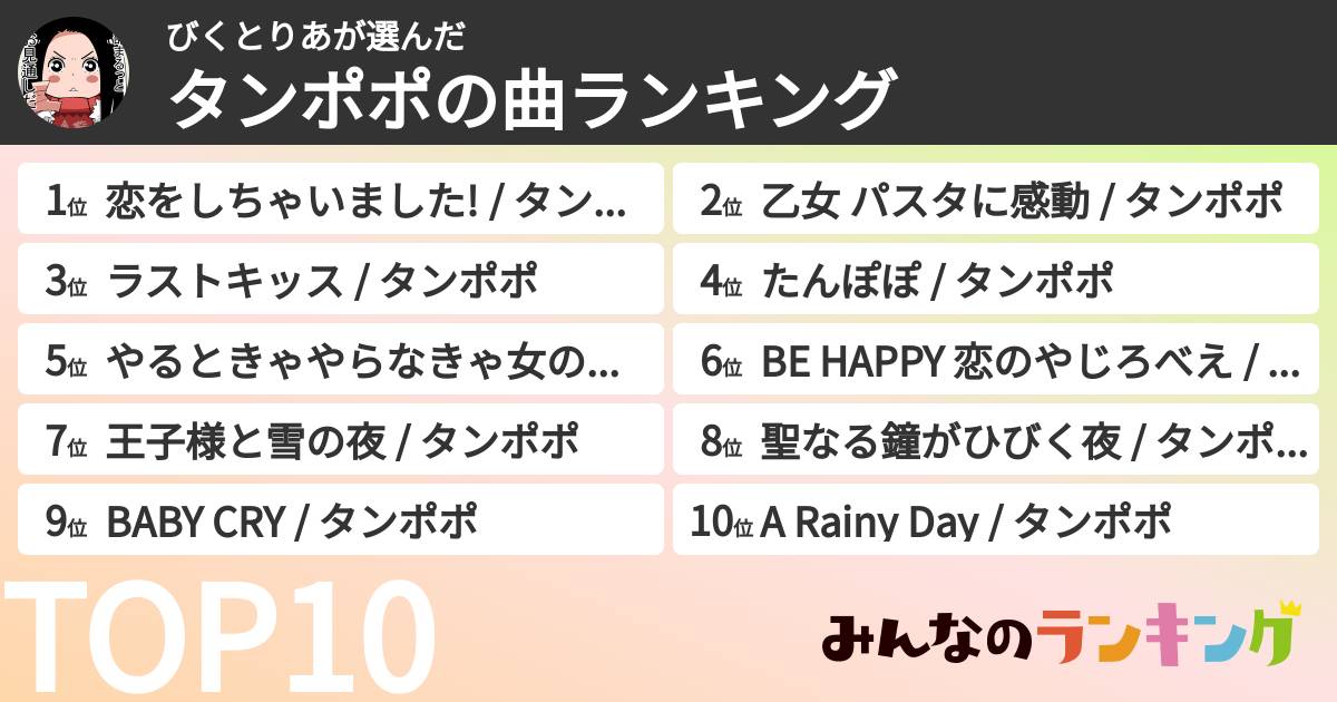 びくとりあさんの「タンポポの曲ランキング」