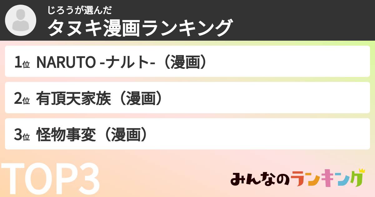 じろうさんの「タヌキ漫画ランキング」