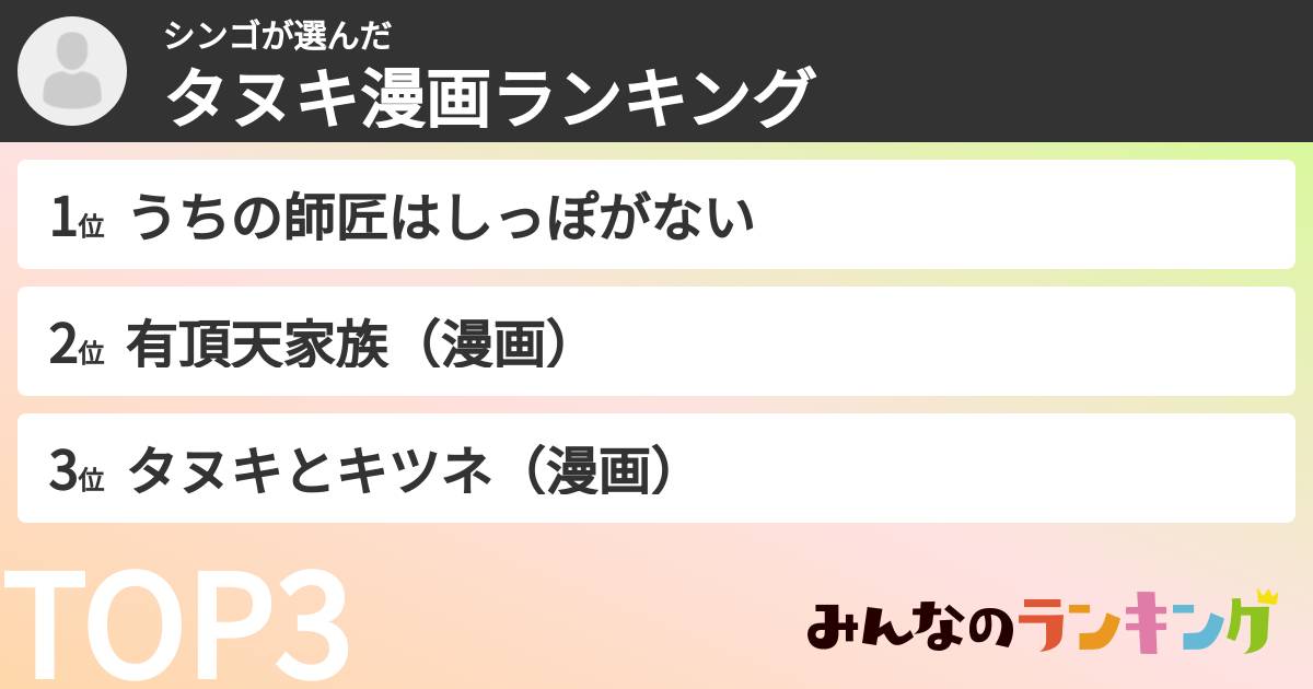 シンゴさんの「タヌキ漫画ランキング」