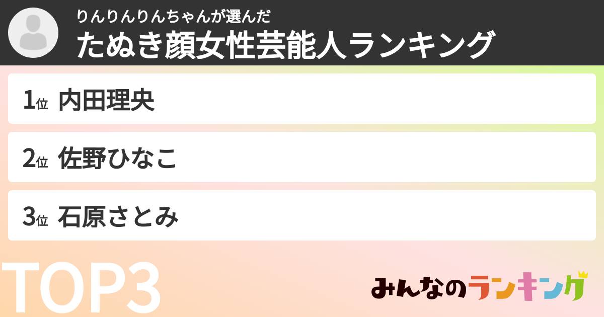 りんりんりんちゃんさんの「たぬき顔女性芸能人ランキング」