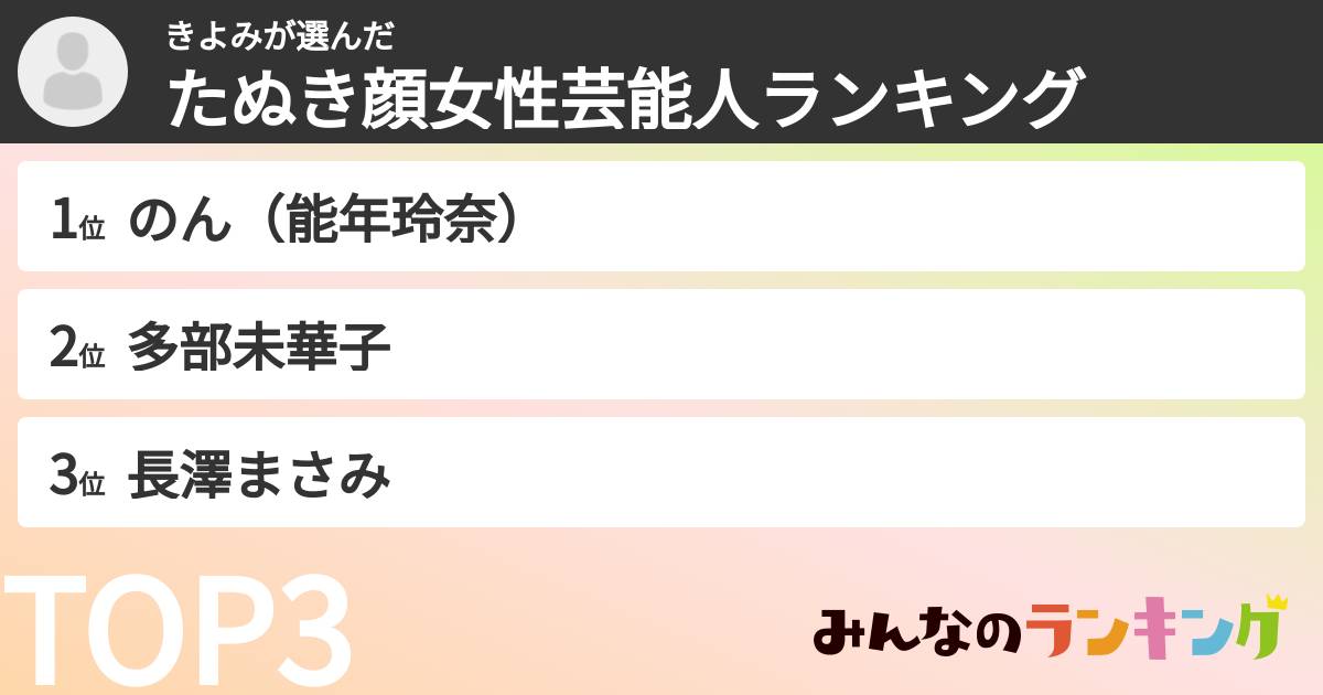 きよみさんの「たぬき顔女性芸能人ランキング」