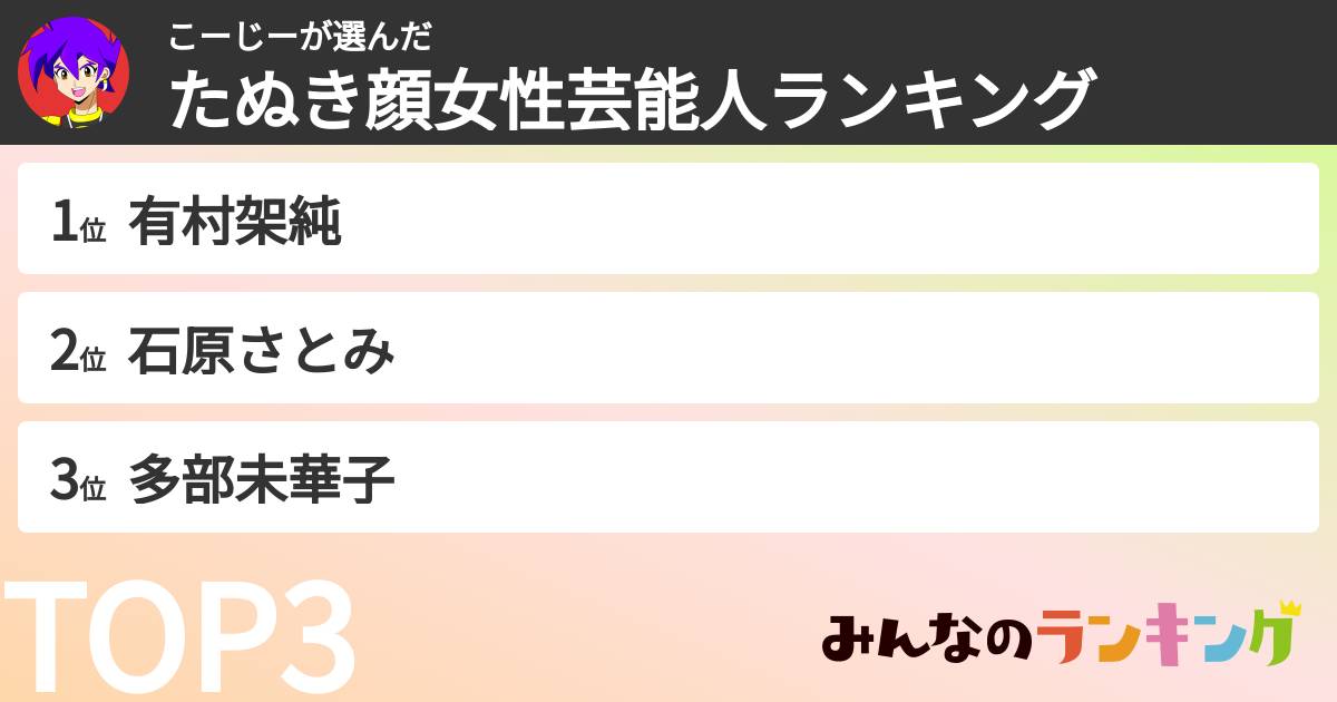 こーじーさんの「たぬき顔女性芸能人ランキング」